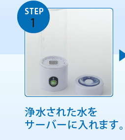 STEP1浄水された水をサーバーに入れます。