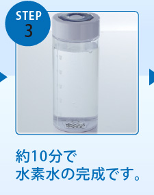 STEP3約10分で水素水の完成です。